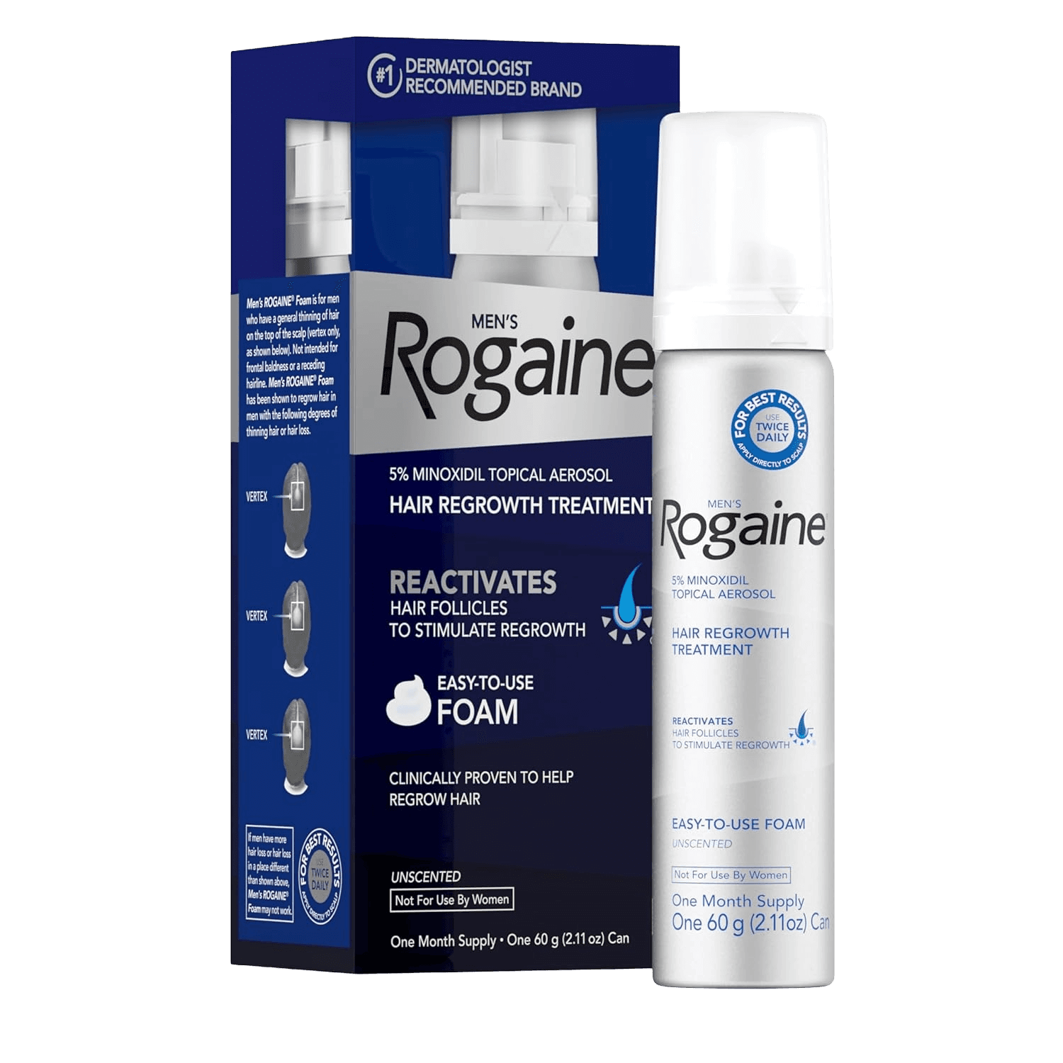 5% Minoxidil Topical Foam